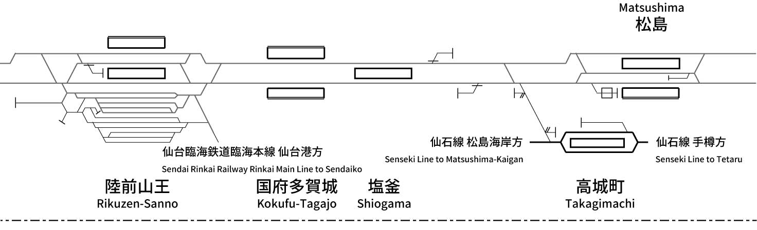 Tohoku Line (Sendai - Morioka)