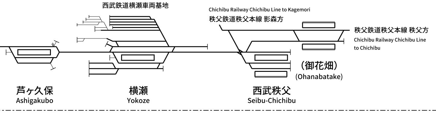 Seibu Railway Chichibu Line
