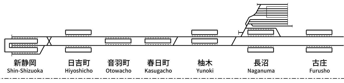 Shizuoka Railway Shizuoka–Shimizu Line