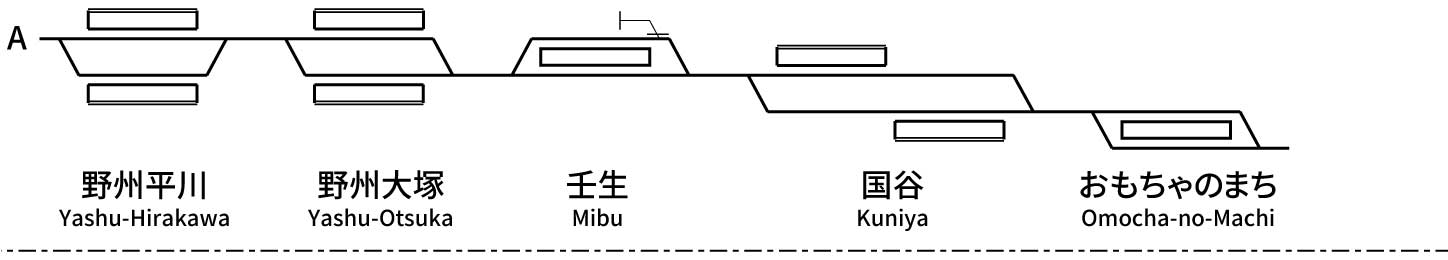 Tobu Railway Utsunomiya Line