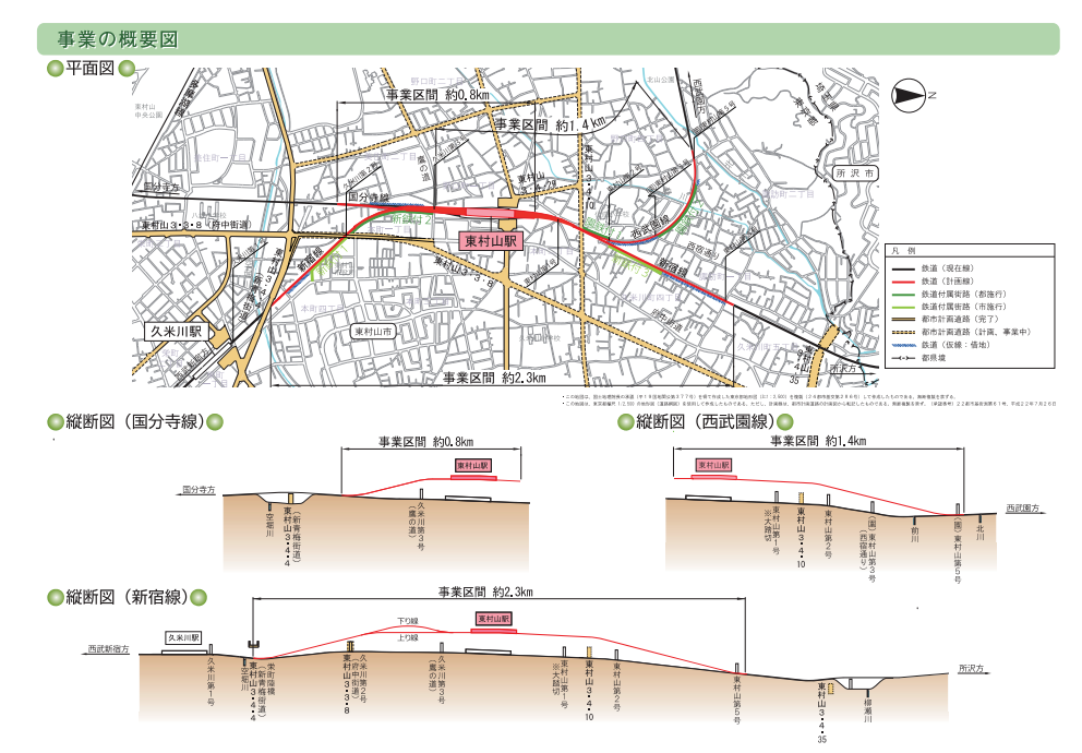 計画の概要（<a href="https://www.kensetsu.metro.tokyo.lg.jp/jigyo/road/kensetsu/gaiyo/higasimurayama.html">東京都資料</a>より）