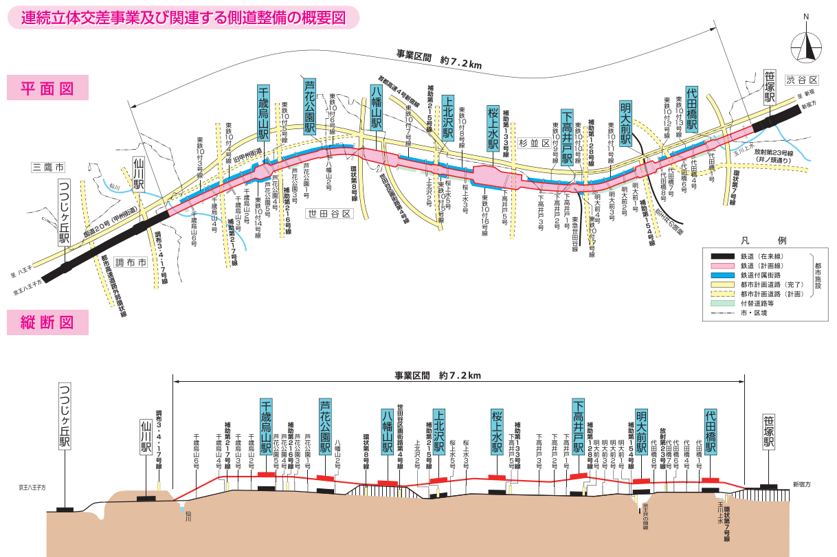 計画の概要（<a href="https://www.kensetsu.metro.tokyo.lg.jp/jigyo/road/kensetsu/gaiyo/higasimurayama.html">東京都資料</a>より）