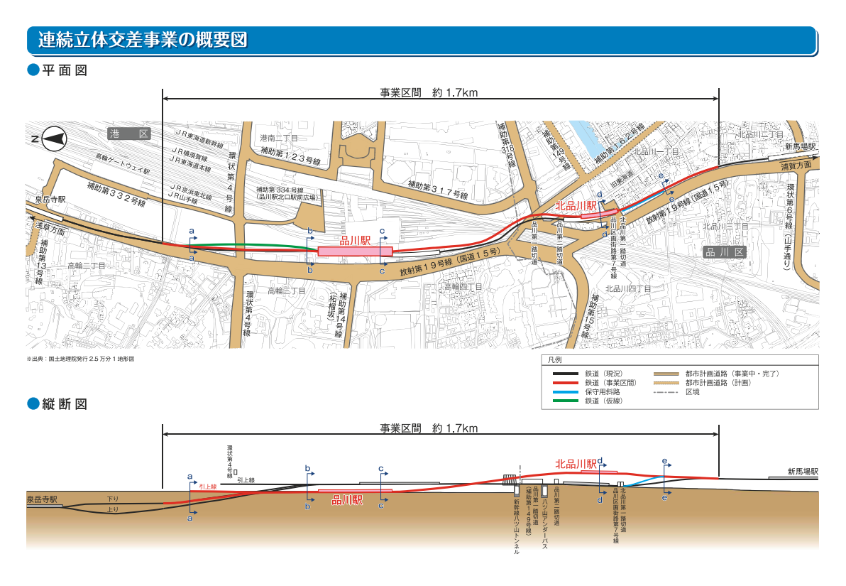 計画の概要（<a href="https://www.kensetsu.metro.tokyo.lg.jp/jigyo/road/kensetsu/gaiyo/renritsu23.html">東京都資料</a>より）