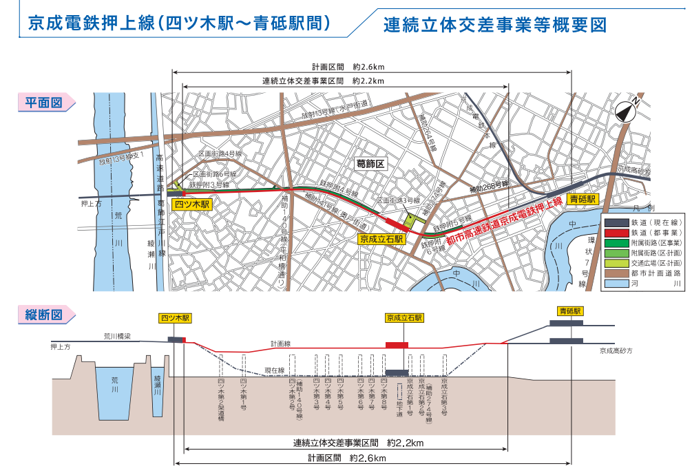 計画の概要（<a href="https://www.kensetsu.metro.tokyo.lg.jp/jigyo/road/kensetsu/gaiyo/yotuki.html">東京都資料</a>より）