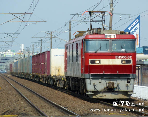 EH500型牽引の貨物列車（イメージ）