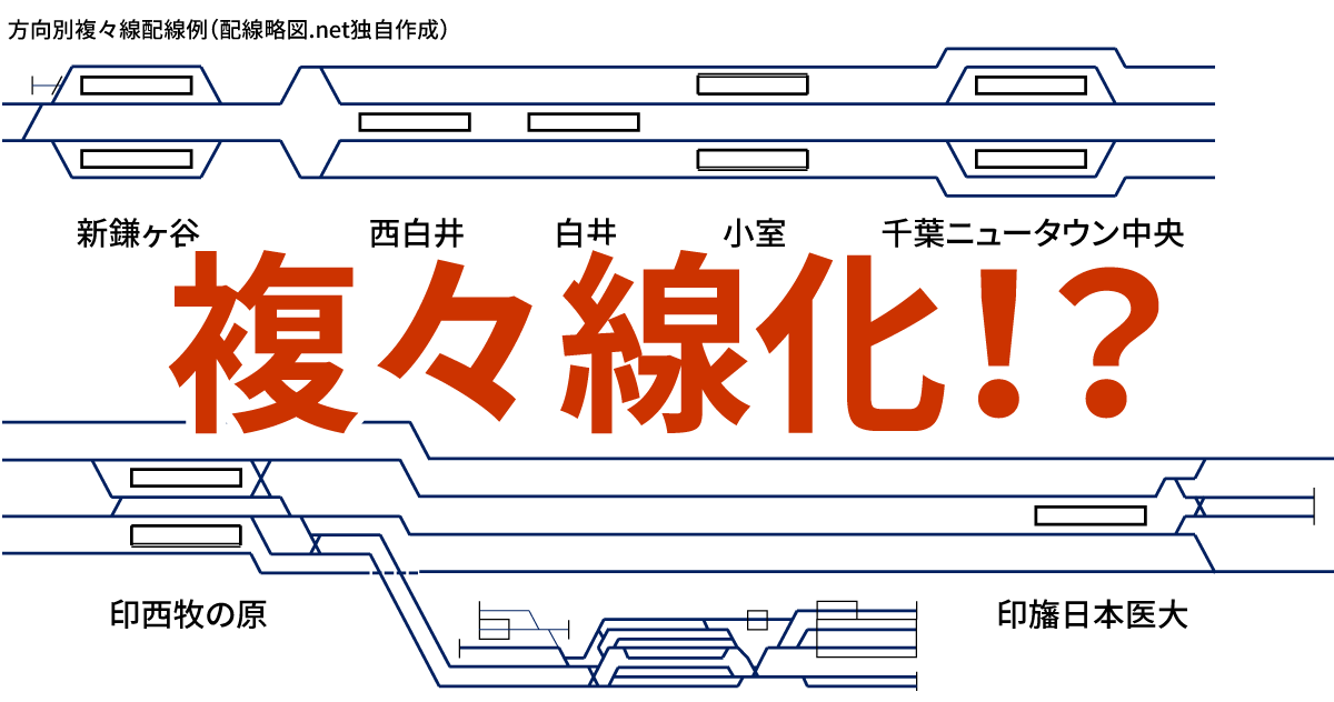 京成成田スカイアクセス「複々線化」どのような配線になる？