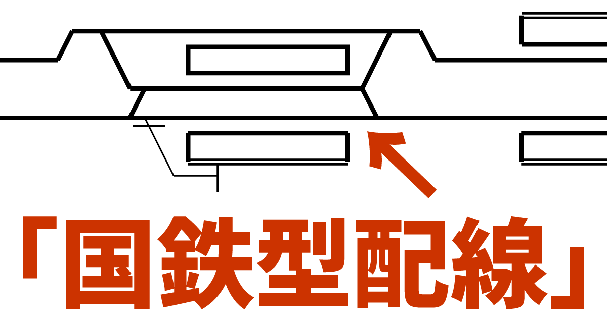 【国鉄型配線】なぜ2面3線の駅が多いのか？