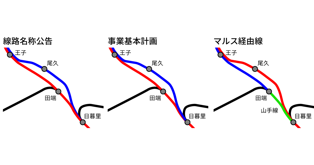 東北本線の"本線"は尾久経由？田端経由？ 路線の区間の怪