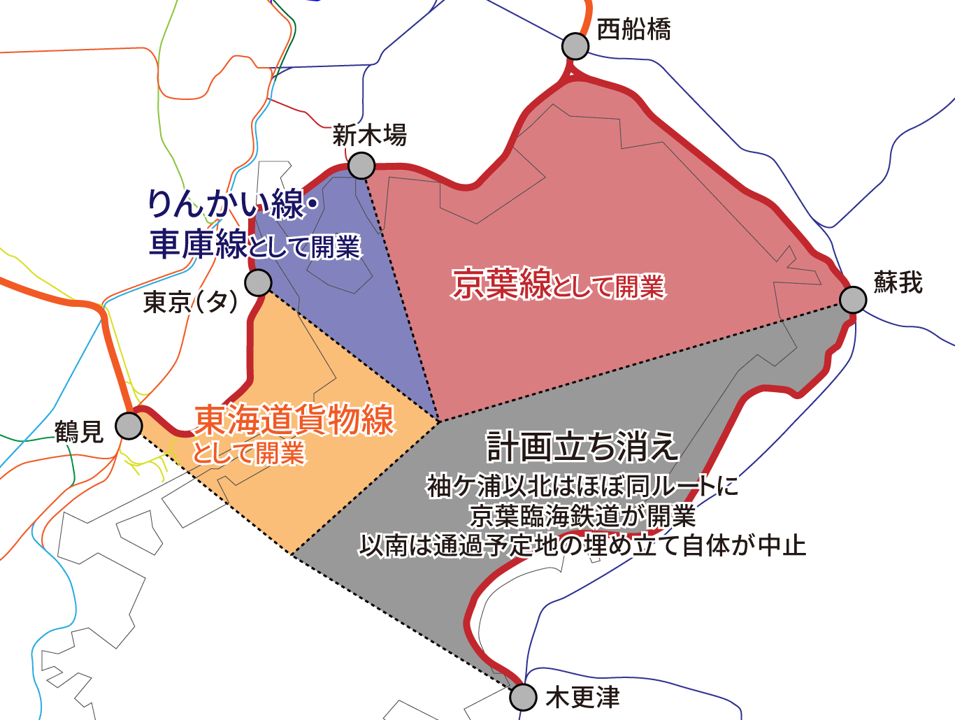 京葉線計画の現状