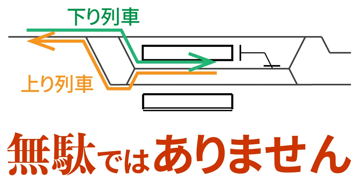 特集 - 配線略図.net