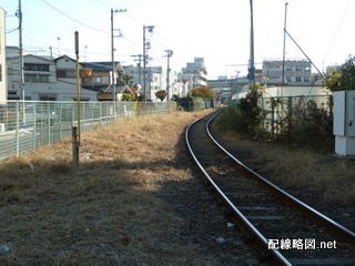 北王子駅