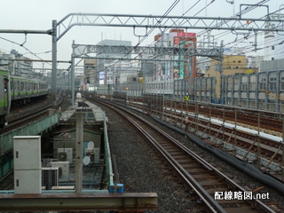 上野東京ライン（東北縦貫線）工事 御徒町駅1(上野方線路)