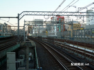 上野東京ライン（東北縦貫線）工事 御徒町駅1(上野方線路)