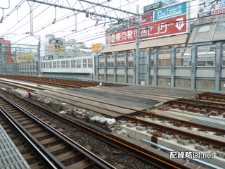 上野東京ライン（東北縦貫線）工事 御徒町駅2(工事用車道路)