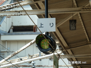 上野東京ライン（東北縦貫線）工事 上野駅2(6番線上り出発反応標識)