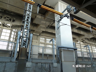 上野東京ライン（東北縦貫線）工事 神田駅2(新設高架橋)