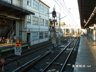 上野東京ライン工事 上野駅1(9番線分岐器更新工事)