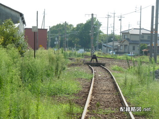 四日市駅引上げ線