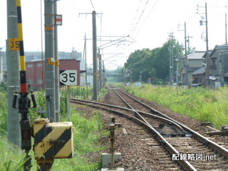 関西本線線路