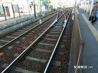 荒川車庫前停留場ポイント