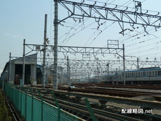 東京地下鉄深川検車区