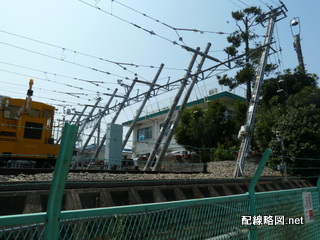 深川検車区線路終端