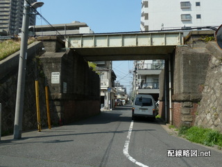 単線鉄橋