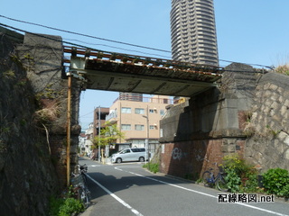 線路が見える単線鉄橋