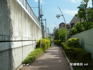 線路脇のやっちゃば緑道