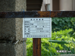 京成電鉄への貸付財産表票