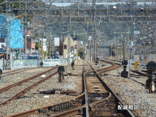 専用鉄道