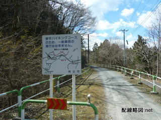 琴平ハイキングコース看板