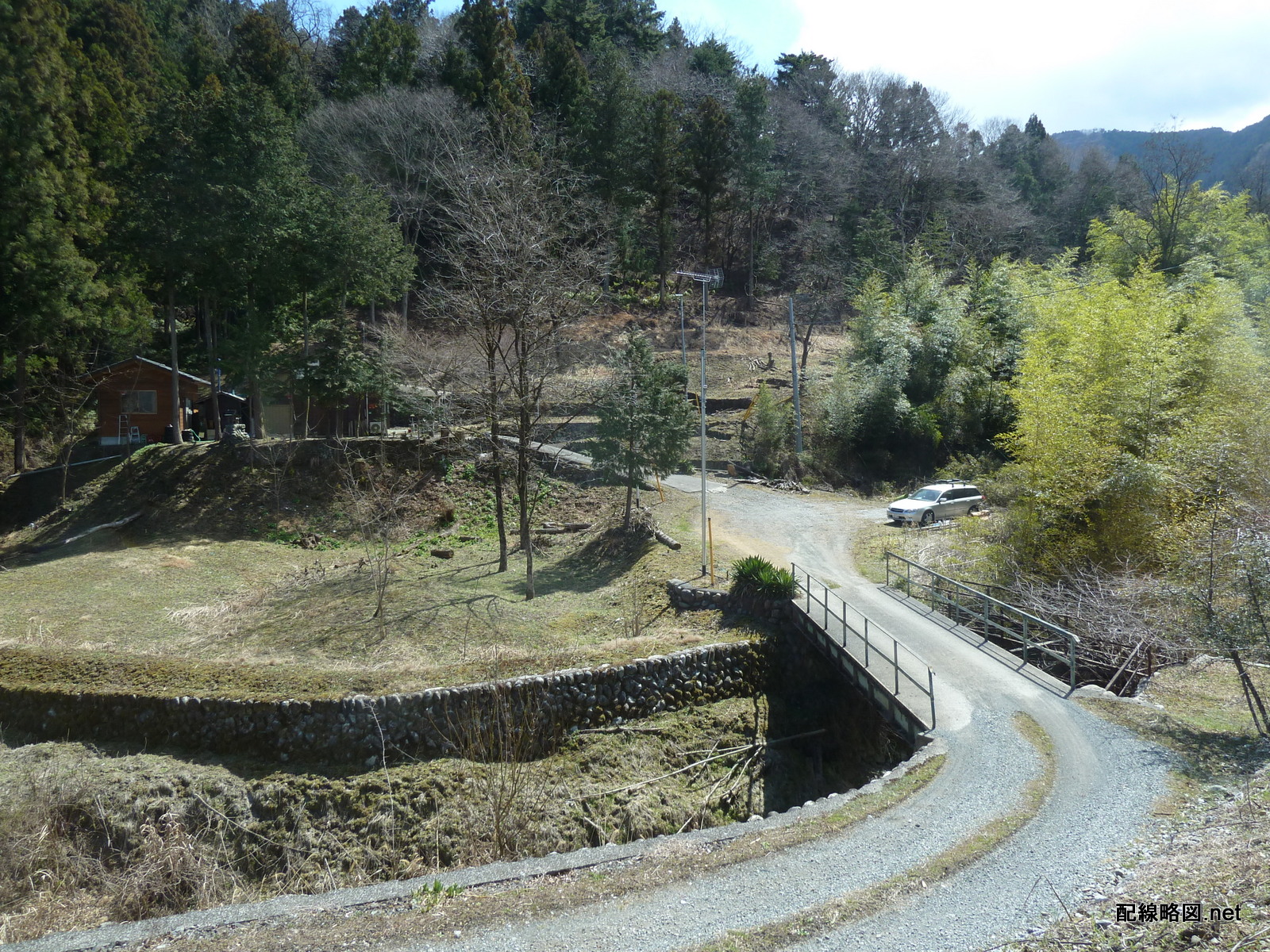 川の一部とその特徴 - 川の一部