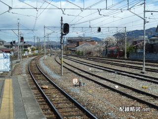 ホームから見た構内線路