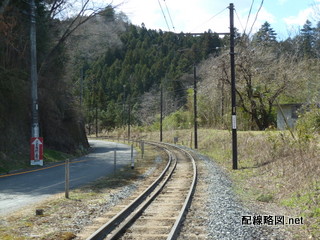 山に分け入る専用線