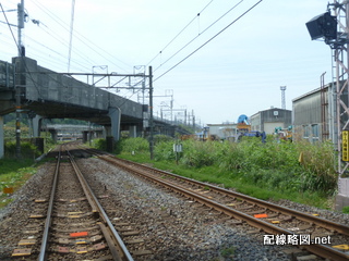 新幹線高架と保線基地