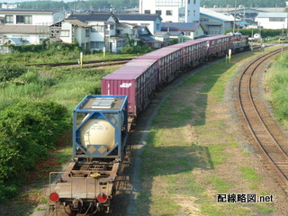 東系統専用線へ移動