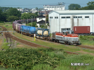 コンテナ列車