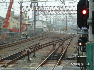 谷塚側は線路切り替え中