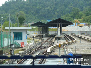 ゴンバッ駅の分岐器