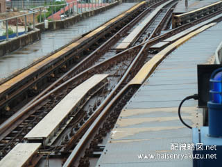 ゴンバッ駅の分岐器