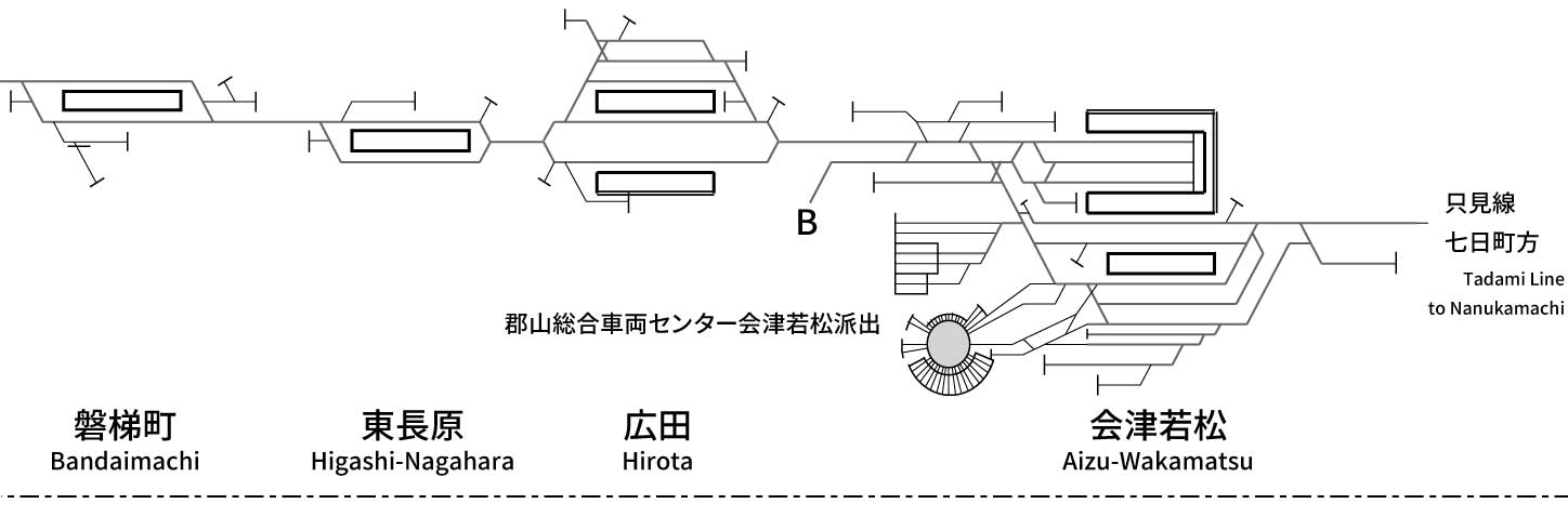 磐越西線