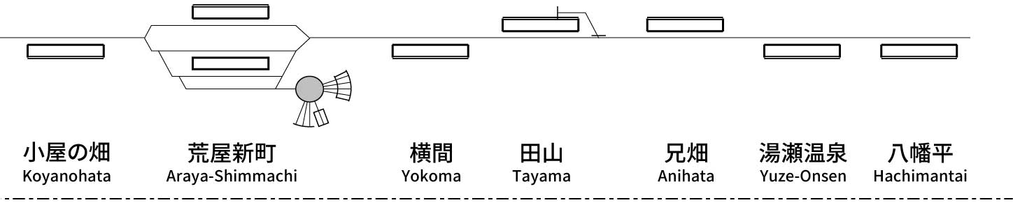 Hanawa Line