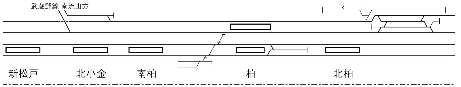常磐線配線略図（線路配線図）4_新松戸駅、北小金駅、南柏駅、柏駅、北柏駅