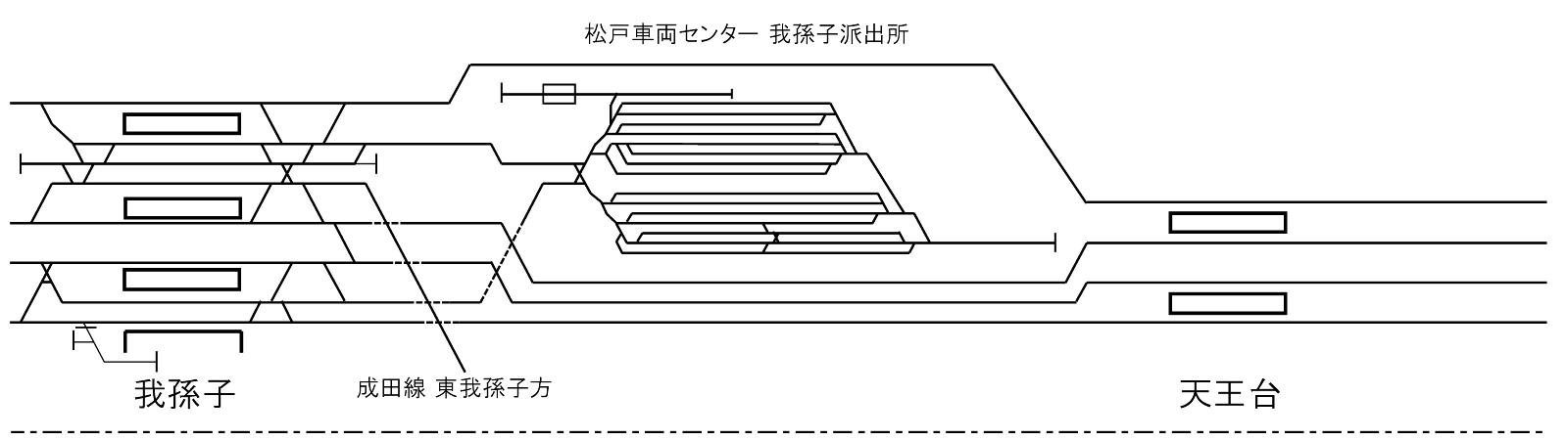 常磐線配線略図（線路配線図）5_我孫子駅、松戸車両センター我孫子派出所、天王台駅