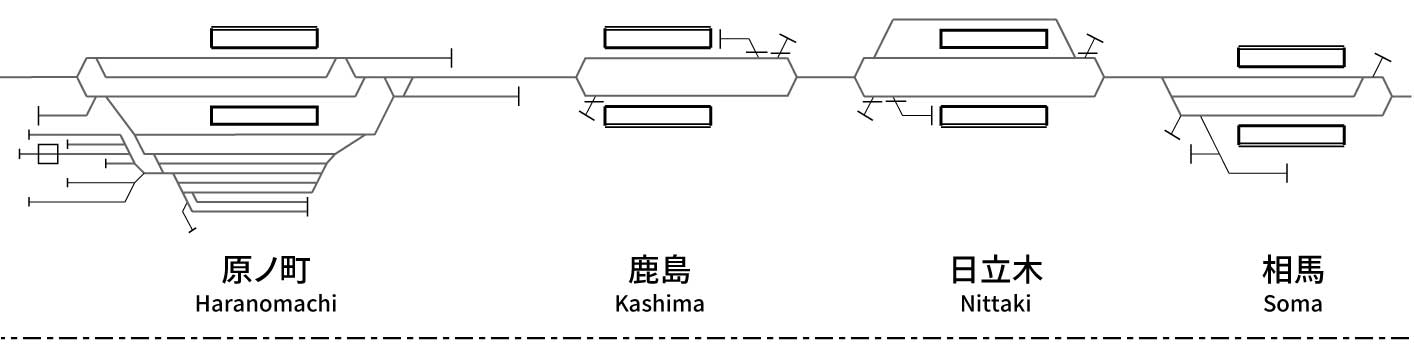 Joban Line (Iwaki - Iwanuma)