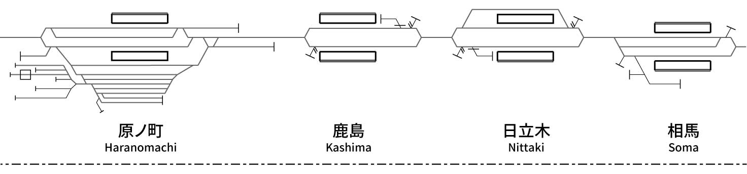 Joban Line (Iwaki - Iwanuma)