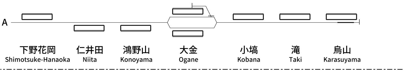 烏山線