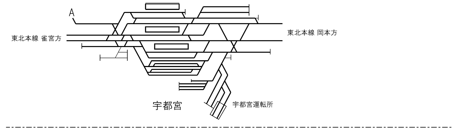 日光線配線略図1_宇都宮駅