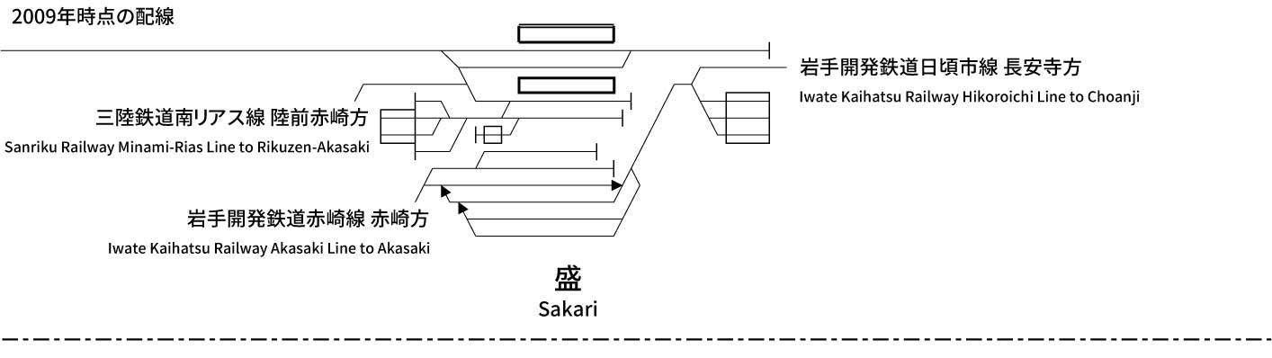 Ofunato Line (Kesennuma - Sakari) (Abolished)